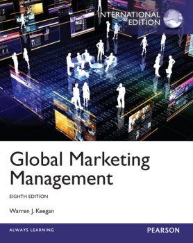 International Marketing Management | CMKT 404