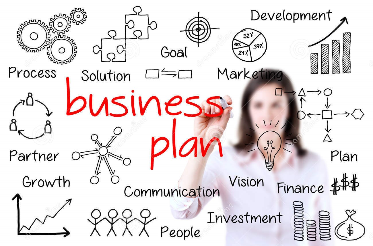 Writing a Business Plan