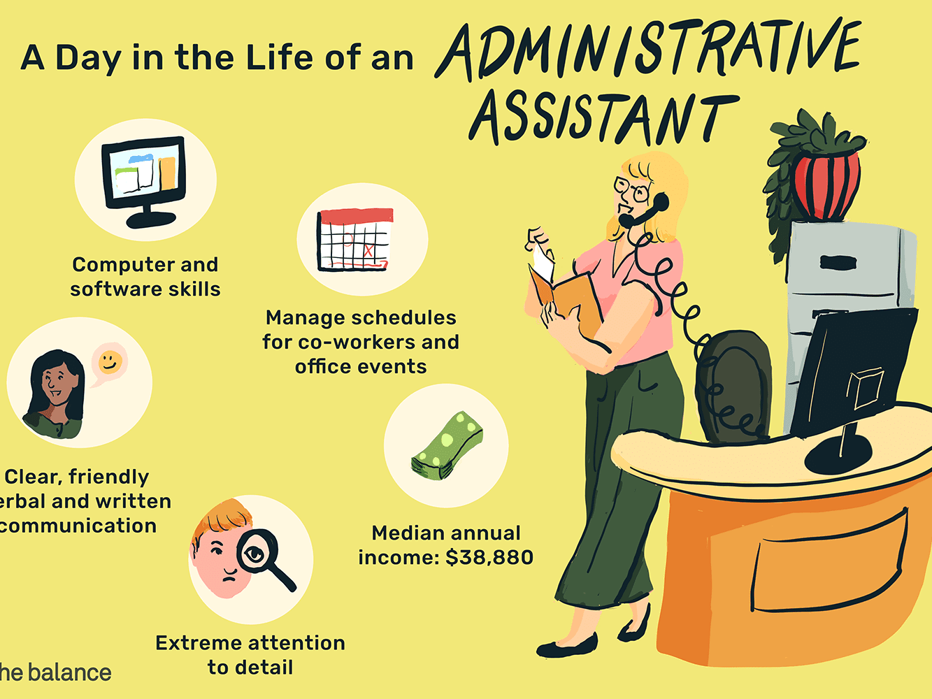 Skills for the Administrative Assistant